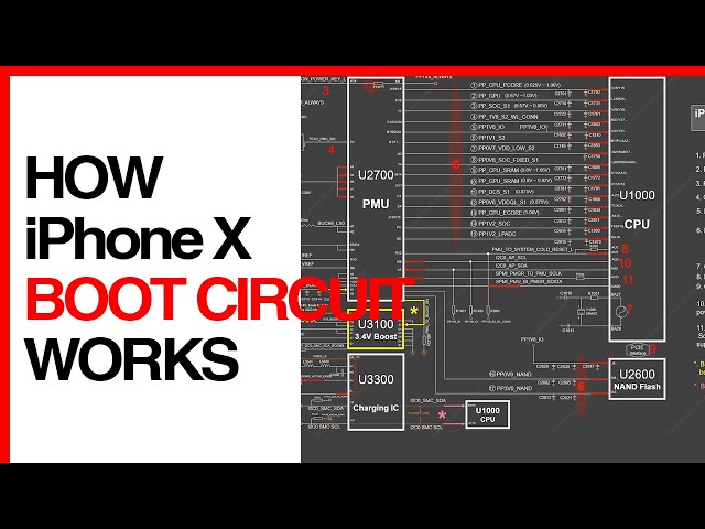 How iPhone X Boot Circuit Works | REWA Academy Logic Board Repair Online Course