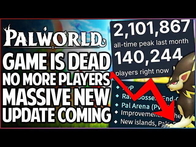 Palworld - WARNING: Promised BIG Update Coming, New Pals & Playerbase Dying - Devs Respond & More!