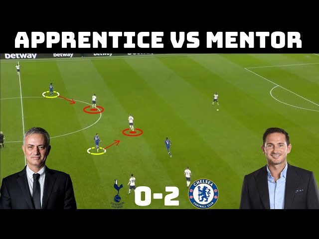 Tactical Analysis: Tottenham 0-2 Chelsea | Jose Mourinho vs Frank Lampard