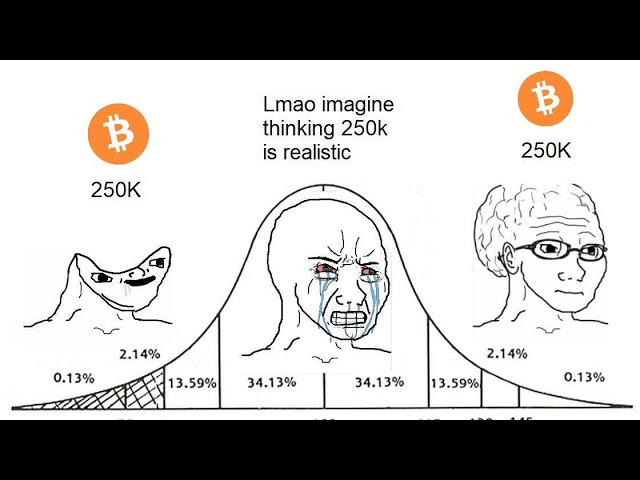 Why Should Bitcoin Be Valuable?