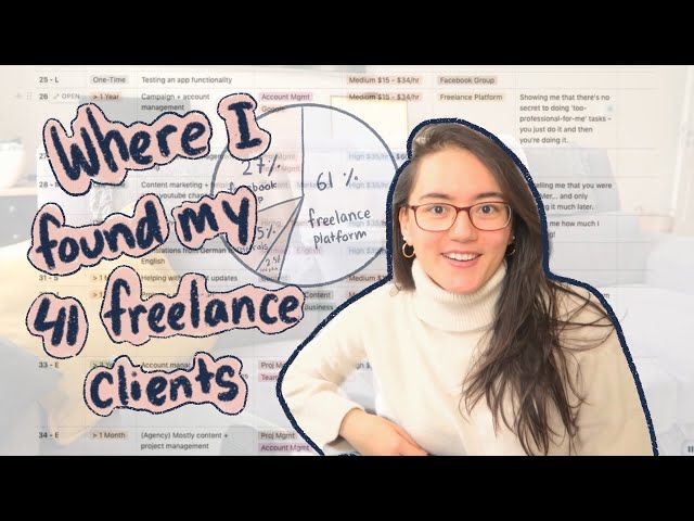 where I found my 41 freelance clients
