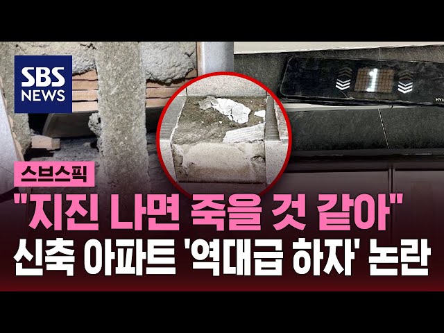 "지진 나면 죽을 것 같아"…신축 아파트 '역대급 하자' 논란 / SBS / 스브스픽