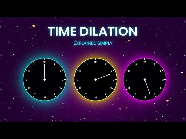 Einstein’s Special Relativity Theory | Does Time really Slow down
