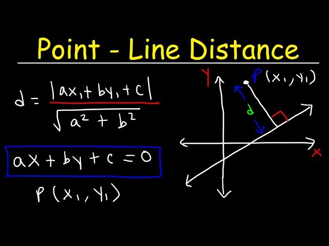 Distance Between a Point and a Line In 2D & 3D - Geometry