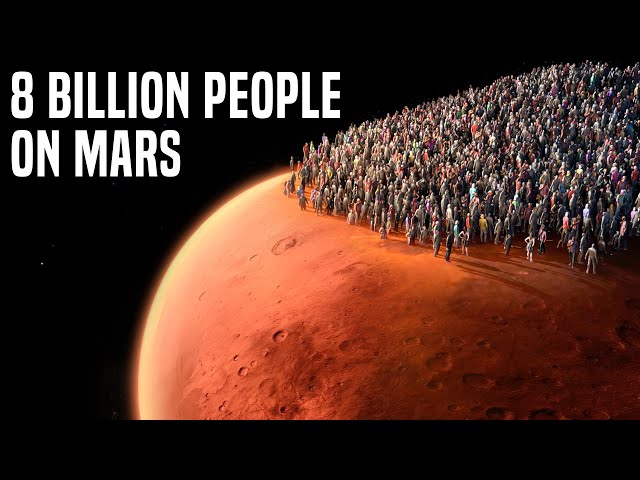 What If We Place 8 Billion People On Mars Now?