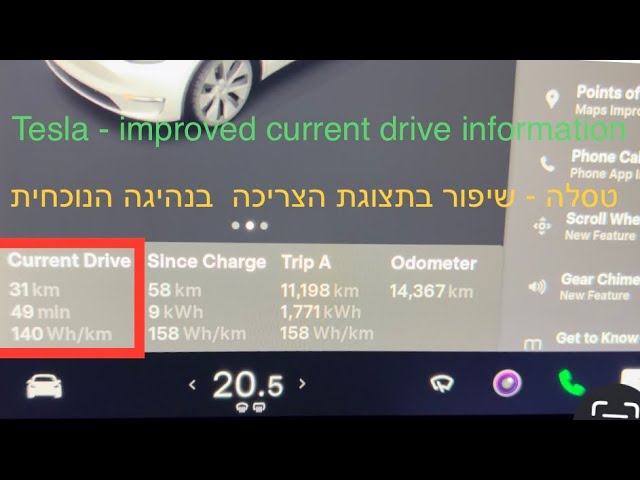 Tesla - improved current drive information | TeslaNDW