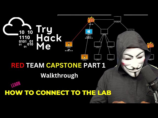 Tryhackme Red Team Capstone Challenge Part 1 | Understanding the challenge