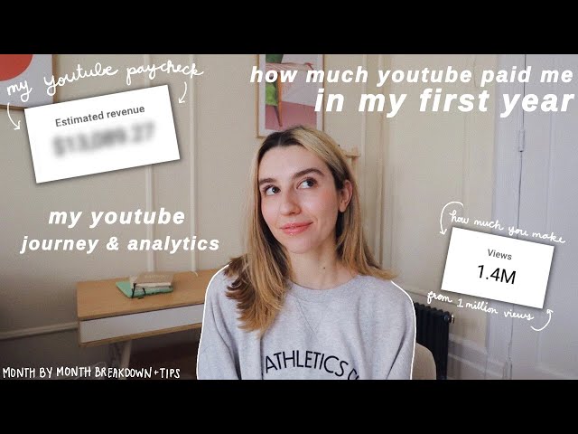 how much youtube paid me for my first year being monetized with 20K subscribers | my analytics