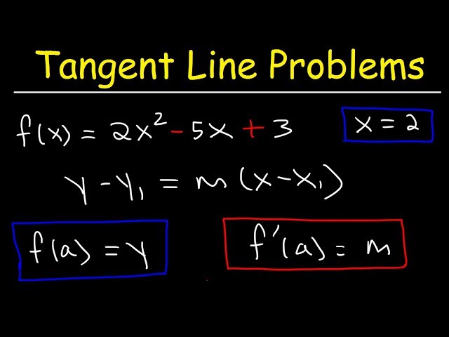 How To Find The Equation of The Tangent Line With Derivatives