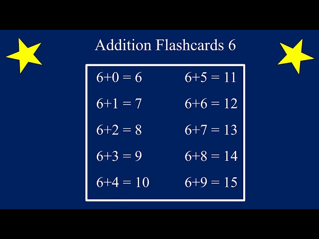 Addition Flashcards For the Number 6