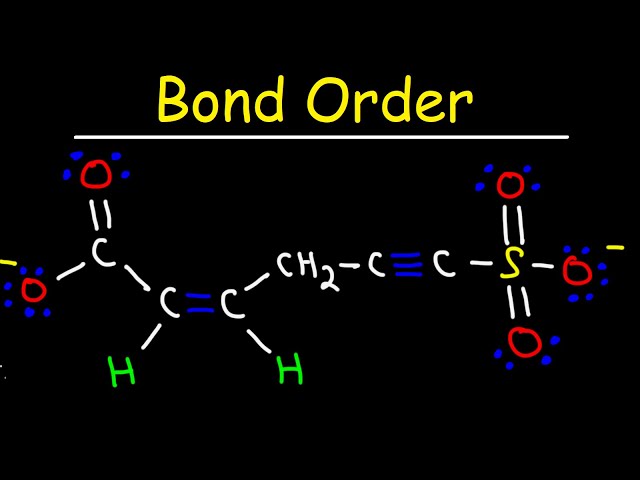Bond Order and Resonance Structures