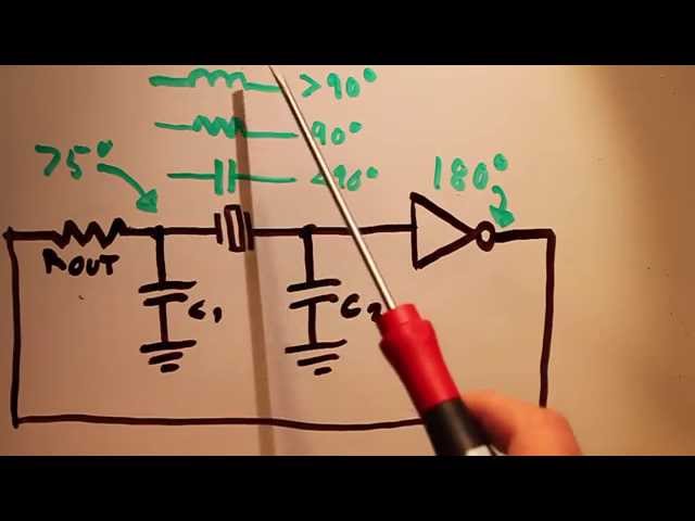 Pierce Crystal Oscillator Theory and Design
