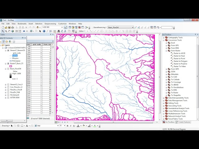 watershed delineation in ArcGis