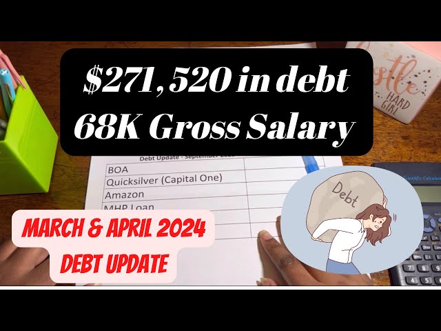 Over $271,000 in Debt | Debt Confession 2024 | Debt Free Journey #debtpayoff | Debt update