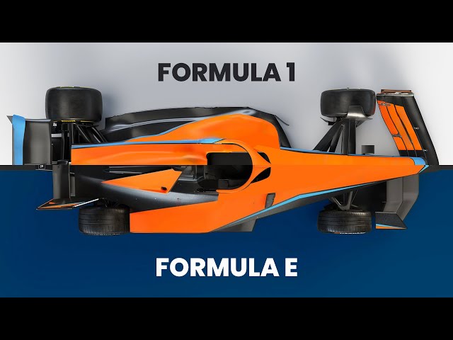 Is Formula E Harder Than F1?