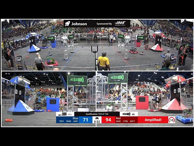 Qualification 123 - 2024 FIRST Championship - Johnson Division sponsored by Gene Haas Foundation