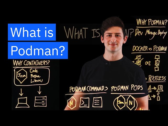 What is Podman? How is it Different Than Docker?