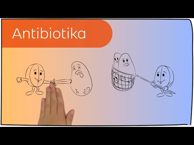 Antibiotikaresistente Keime in 3 Minuten erklärt
