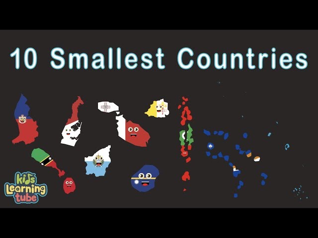 Smallest Countries/Smallest Countries in the World
