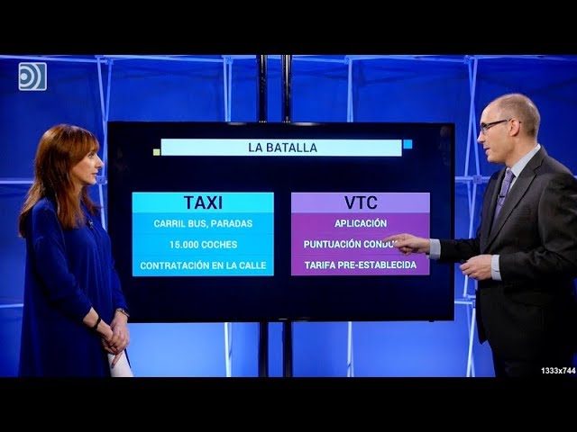 La otra cara de la guerra del taxi-VTC: la (i)lógica económica del conflicto