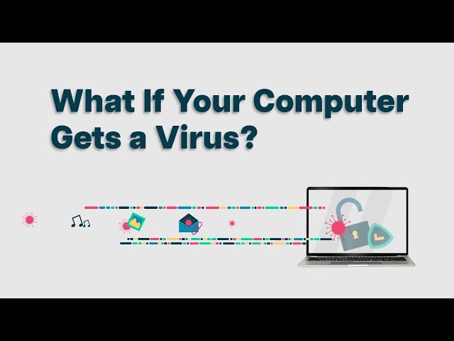 What If Your Computer Gets a Virus?