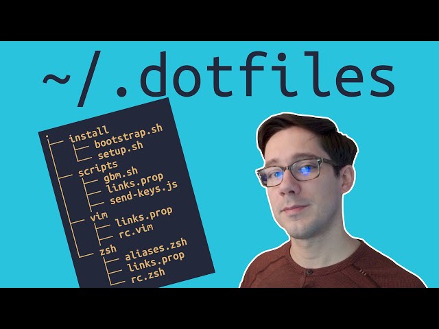 Dotfiles! Here's how I organize them.