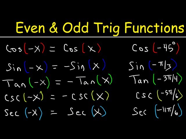 Even and Odd Trigonometric Functions & Identities - Evaluating Sine, Cosine, & Tangent