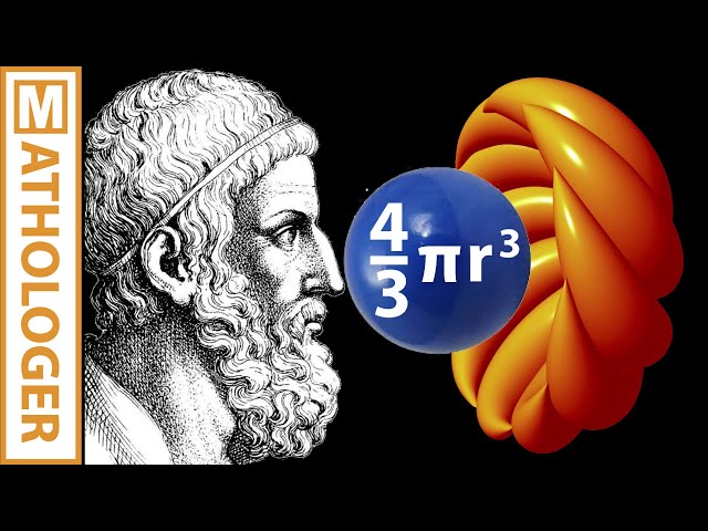 Why are the formulas for the sphere so weird? (major upgrade of Archimedes' greatest discoveries)