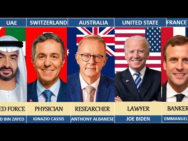 World Leaders Original Jobs From Different Countries || From Different Countries || Comparison