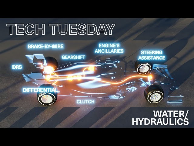 Tech Tuesday: Formula 1 Water & Hydraulics