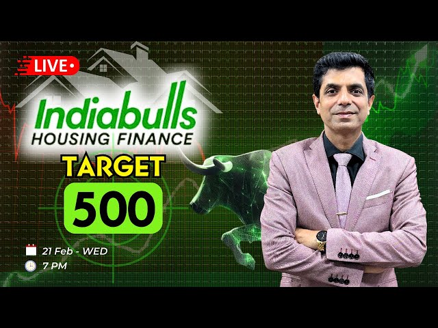 Indiabulls Housing Finance Target 500 I Rakesh Bansal I #livestream