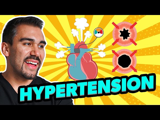 Cardiac | Hypertension (HTN)