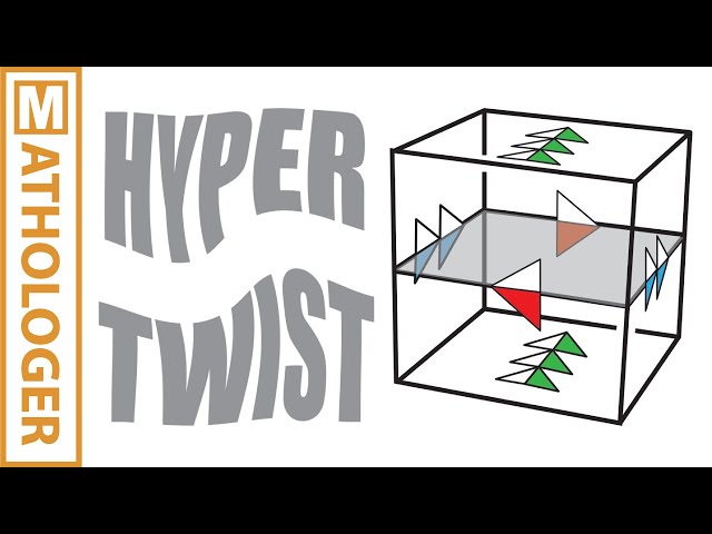 Hypertwist: 2-sided Möbius strips and mirror universes