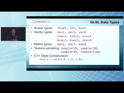 SIGGRAPH University : "An Introduction to OpenGL Programming"