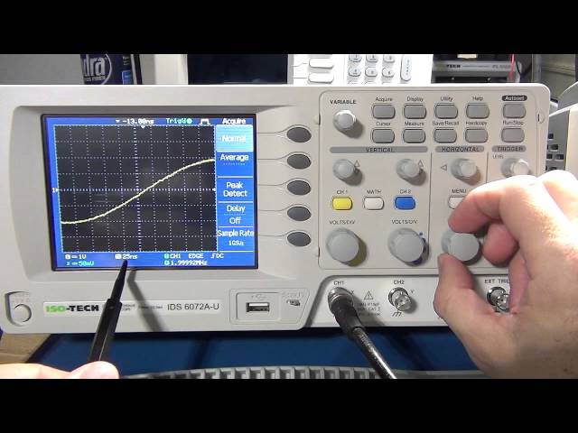 Oscilloscope performance vs. specifications