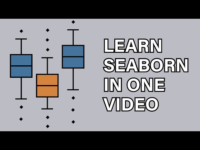 Seaborn Tutorial : Seaborn Full Course