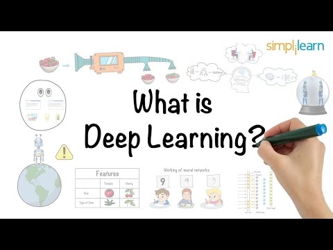 Deep Learning Tutorial Videos 🔥[2024 Updated] | Simplilearn