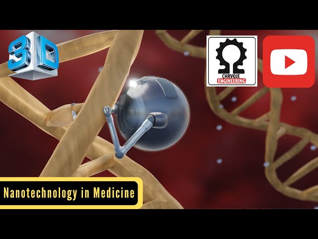 Nanotechnology in Medicine: How Nanobots Will Change Medicine