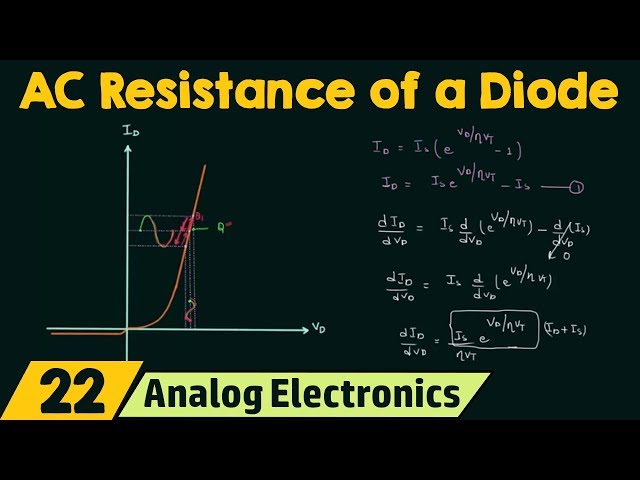 AC or Dynamic Resistance of a Diode