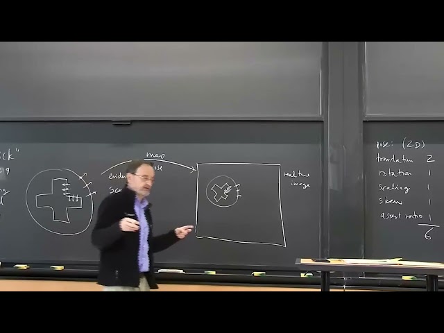 Lecture 14: Inspection in PatQuick, Hough Transform, Homography, Position Determination, Multi-Scale