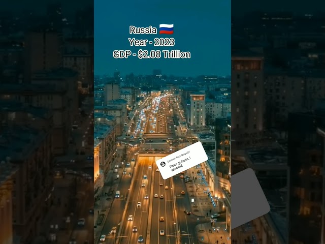 Russia 🇷🇺 100 Years Ago vs. Now #russia #russian #россия #thenvsnow #ussr #sovietunion