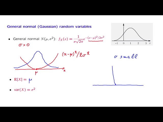 L08.8 Normal Random Variables
