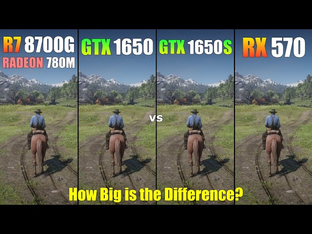 Ryzen 7 8700G vs GTX 1650 vs GTX 1650 Super vs RX 570 | Test in 6 Games