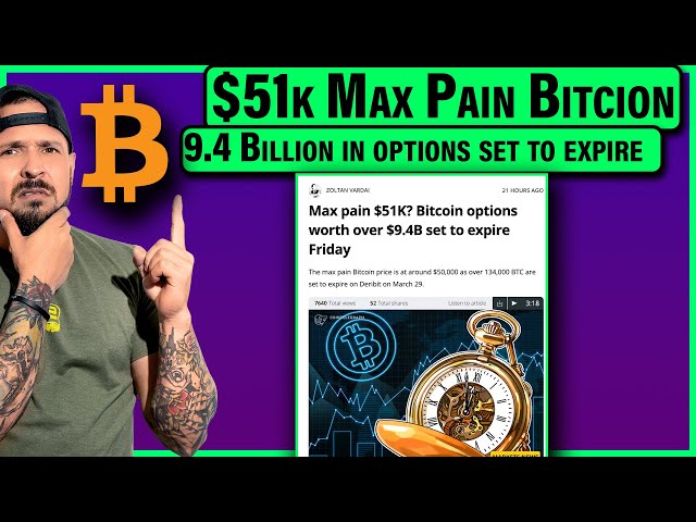 Max pain $51K? Bitcoin options worth over $9.4B set to expire Friday