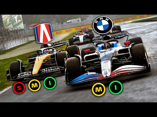 Another BANGER Wet Race! Season 6 Will Go Down in HISTORY! Fighting Andretti?! F1 23 MY TEAM CAREER