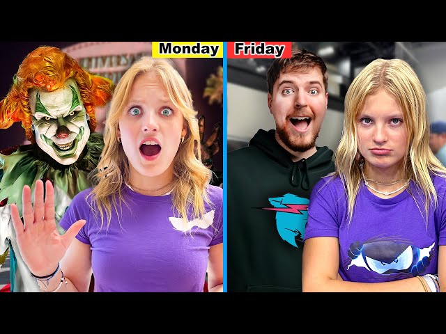 Can we Survive? 7 Days in the Life of a YouTuber!