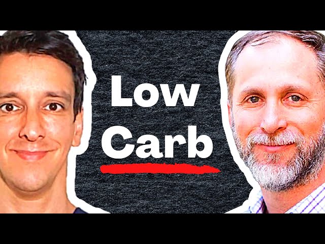 Low Carb Cardiologist on Saturated Fat, Cholesterol & ApoB | Dr. Ethan Weiss