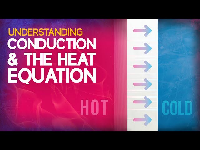Understanding Conduction and the Heat Equation