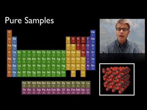 AP Chemistry Video Essentials