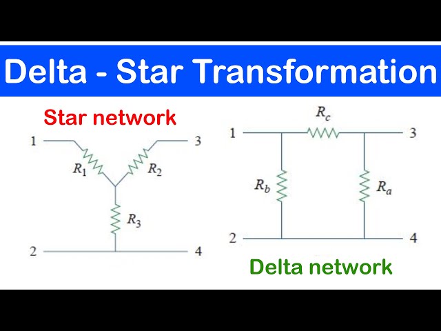 🔴MIDSEM EXAMS - Delta Star Transformation Problems